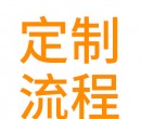 貴司定制硅膠制品生產流程是怎樣的？